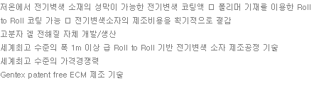 저온에서 전기벽색 소재의 성막이 가능한 전기변색 코팅액  폴리머 기재를 이용한 Roll to Roll 코팅 가능  전기변색소자의 제조비용을 획기적으로 절감 고분자 겔 전해질 자체 개발/생산 세계최고 수준의 폭 1m 이상 급 Roll to Roll 기반 전기변색 소자 제조공정 기술 세계최고 수준의 가격경쟁력 Gentex patent free ECM 제조 기술