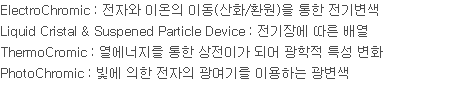 ElectroChromic : 전자와 이온의 이동(산화/환원)을 통한 전기변색 Liquid Cristal & Suspened Particle Device : 전기장에 따른 배열 ThermoCromic : 열에너지를 통한 상전이가 되어 광학적 특성 변화 PhotoChromic : 빛에 의한 전자의 광여기를 이용하는 광변색